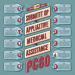pcso guide|Apply for PCSO Medical Assistance .